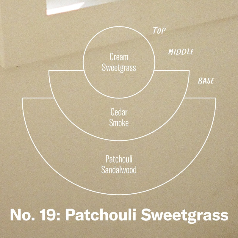 Patchouli Sweetgrass Candle