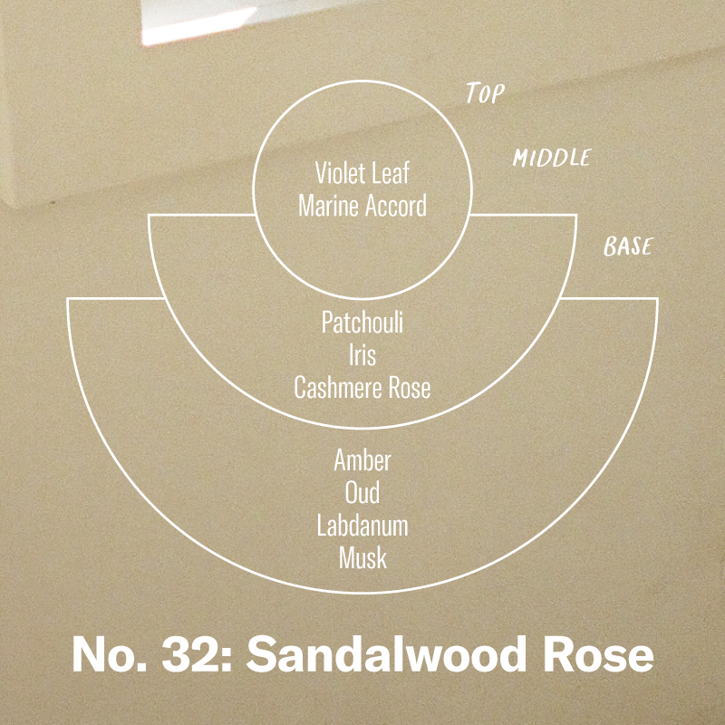 Sandalwood Rose Room & Linen Spray